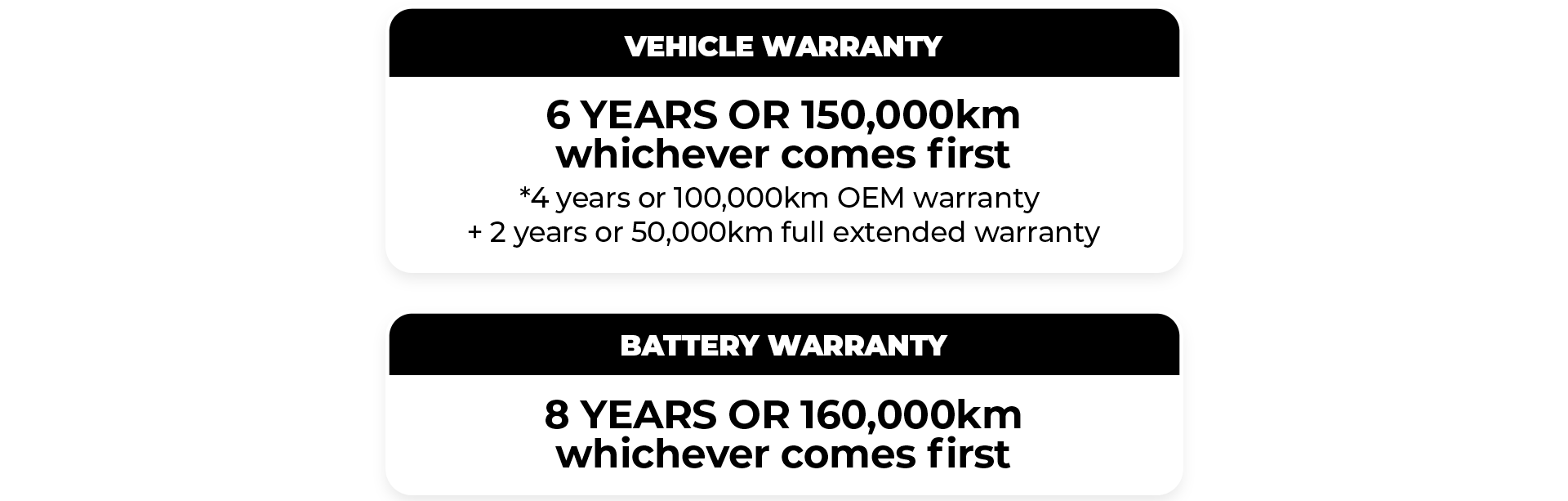 WarrantyBannersCNY2025Opt2_Black